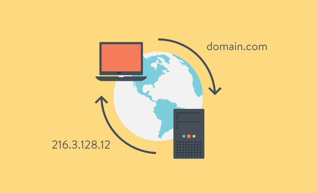 Kumpulan DNS tercepat