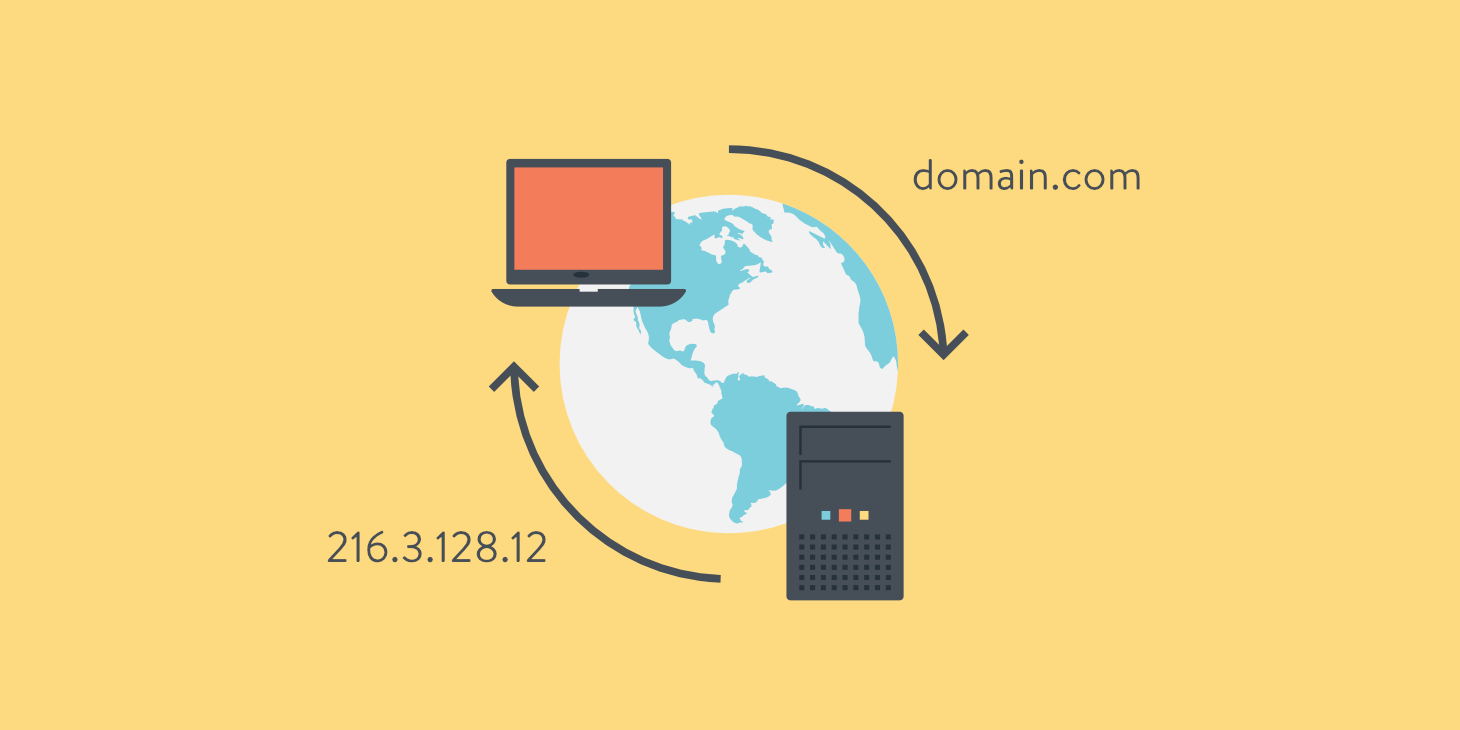 Kumpulan DNS tercepat